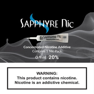 Concentrated Unflavored Nicotine Additive Pouch
